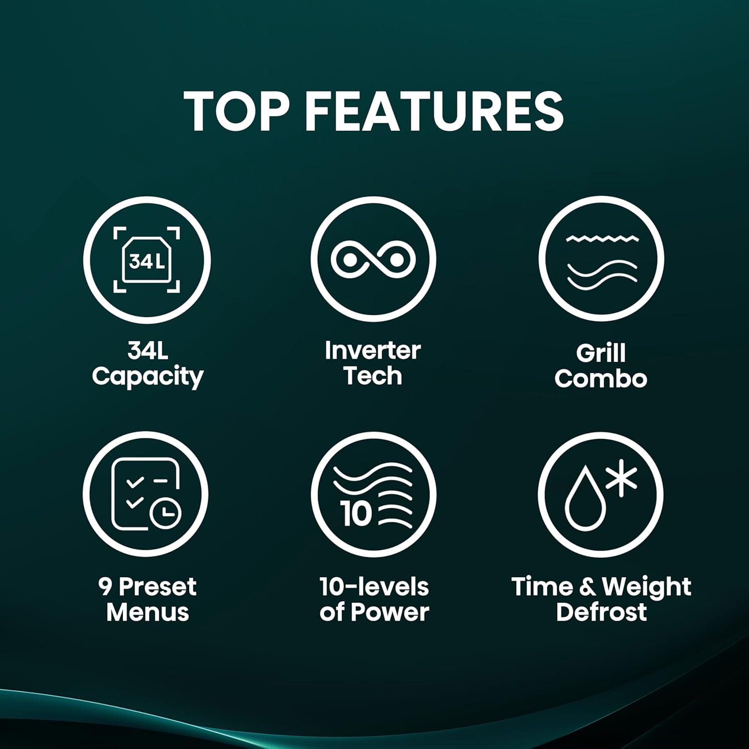 Hisense 34L Microwave - Image 4