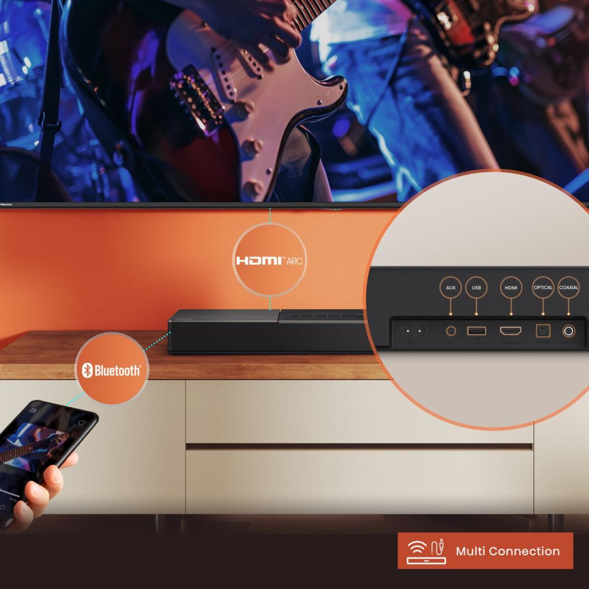 Hisense HS2000 Soundbar - Image 3