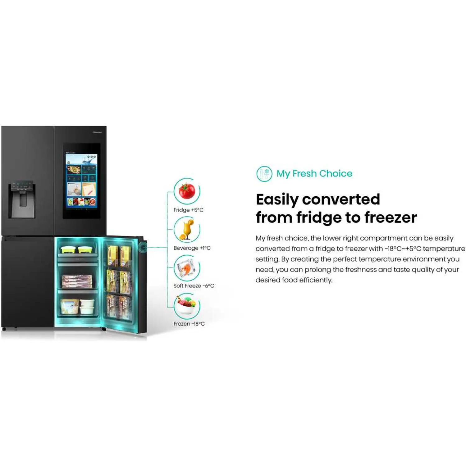 Hisense 759L Refrigerator - Image 20