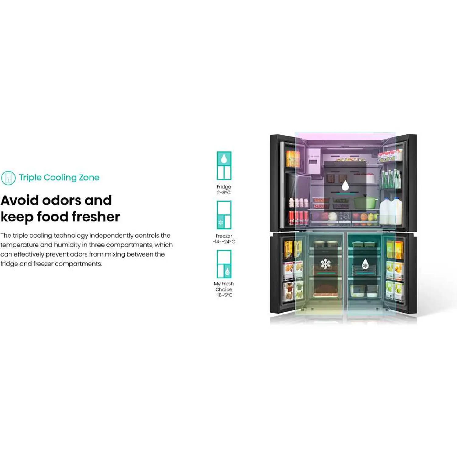 Hisense 759L Refrigerator - Image 21